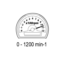 Surubelnita electrica 400W RDP-CDD06